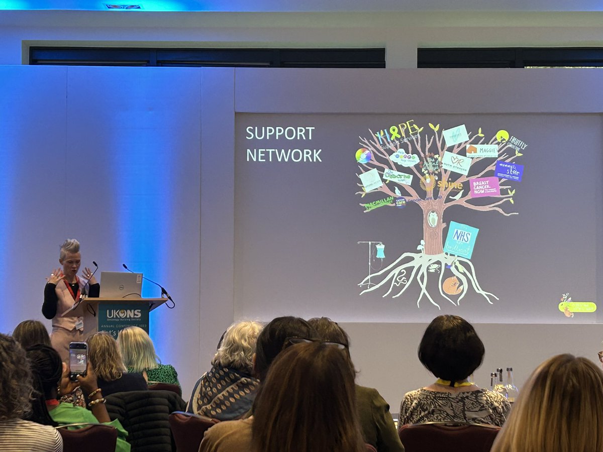 The third sector is absolutely vital to continuing to support patients with further networks and guidance on navigating cancer! It’s amazing to hear about the important work that is being done by @trekstock @futuredreamss @FruitflyC Thank you for joining #UKONS2023 @UKONSmember