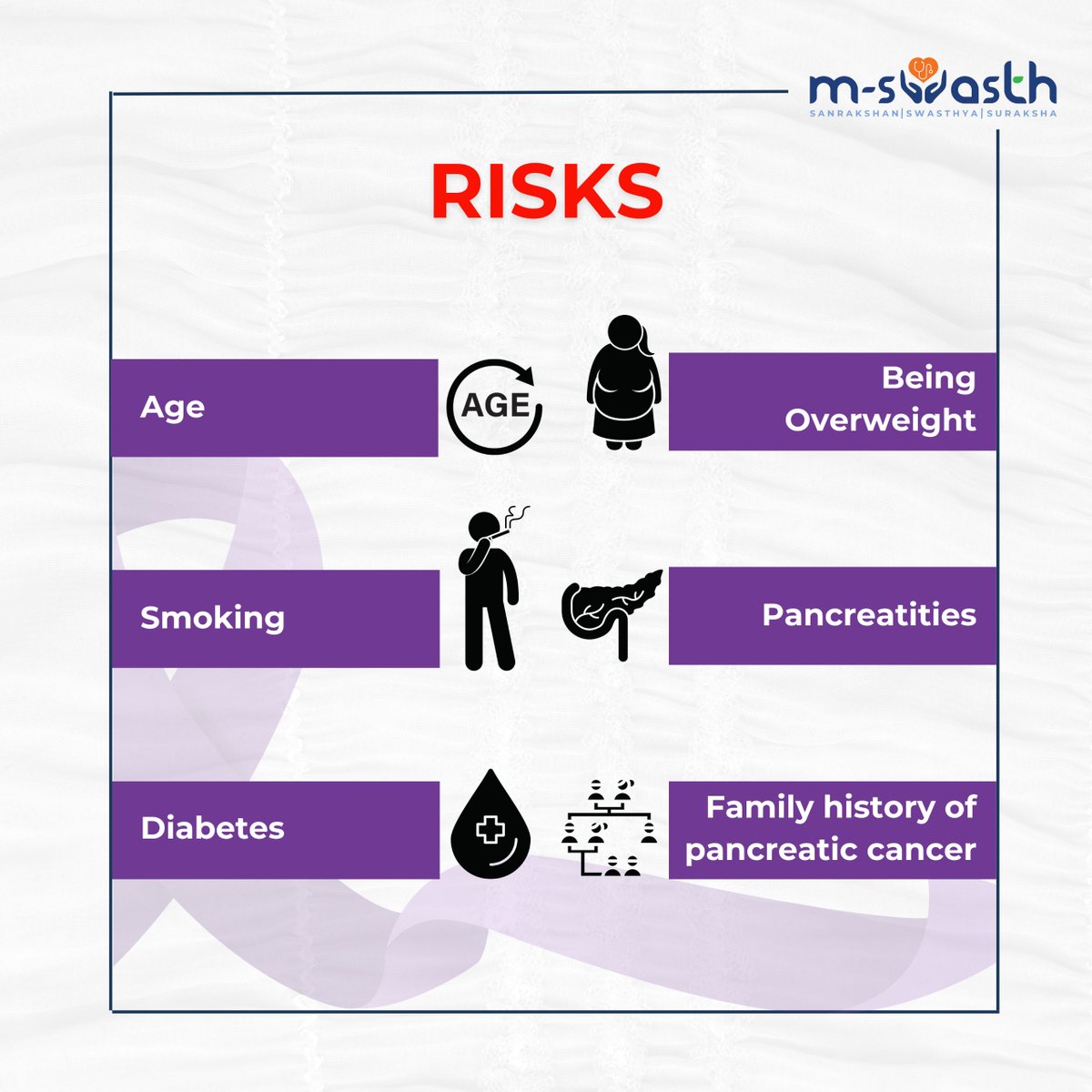 m_swasth's tweet photo. Empower yourself against pancreatic cancer. 🧡
Know the risks, recognize the symptoms, and embrace preventive measures.

Early awareness saves lives.

#PancreaticCancerAwareness #FightTheSilentBattle #pancreaticcancer #cancer #symptoms #prevention #cancersymptoms https://t.co/EpIqD4MRK1