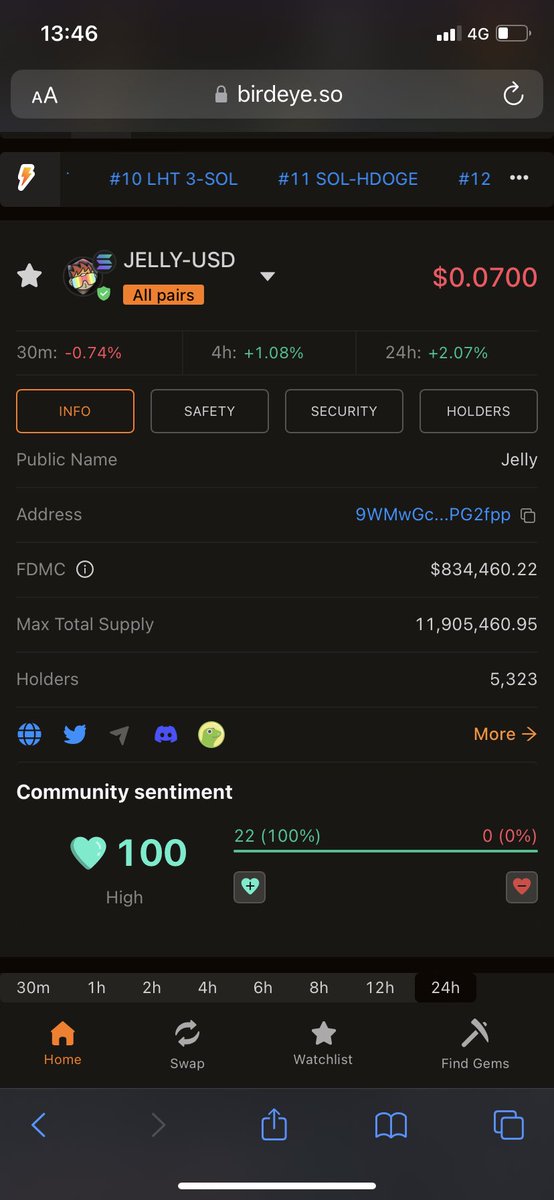 $JELLY at 800k market cap is crazy