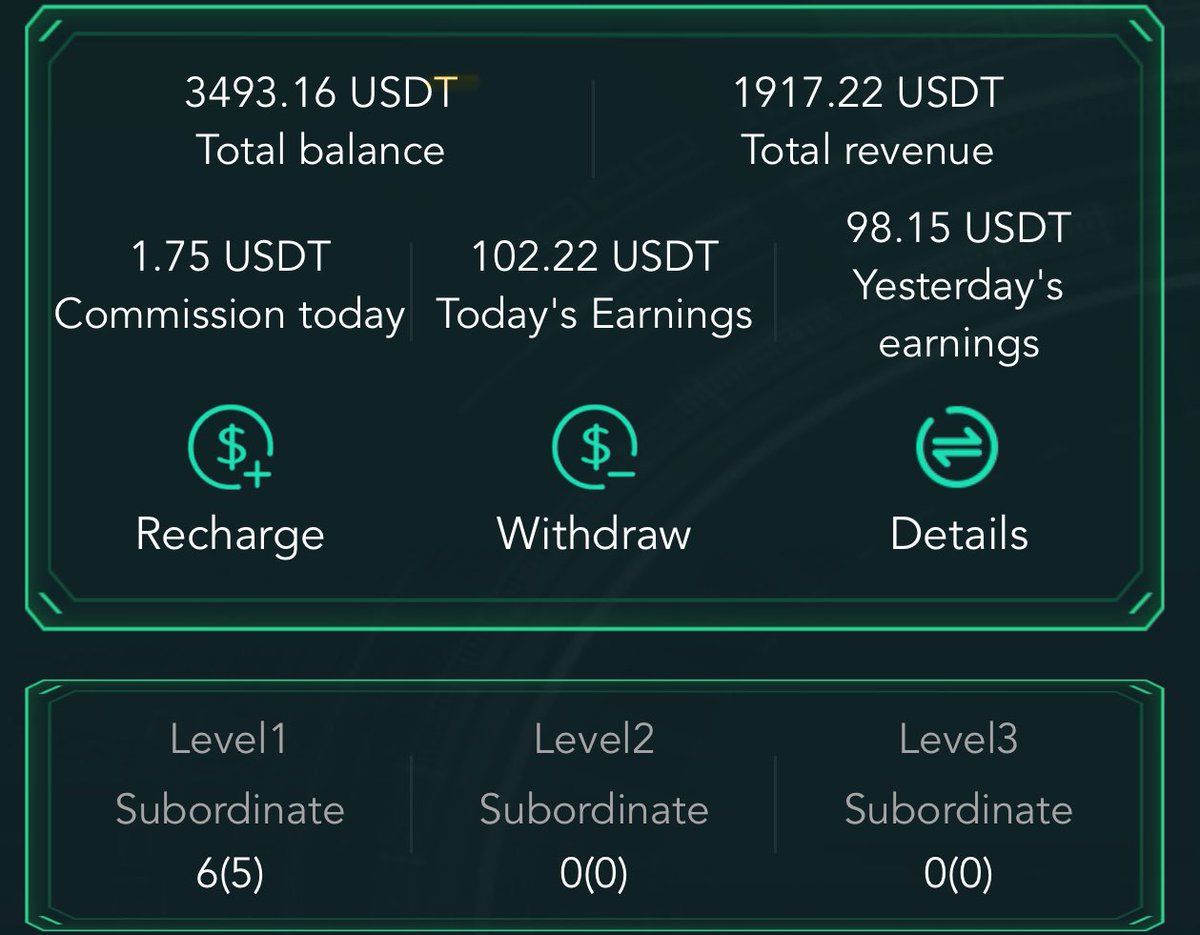 Jo_booth18's tweet photo. Making over 100 a day now! My invite link is https://t.co/XNkb7ejA7n trying to build my team! #coscoin #crypto #cosetek https://t.co/dP5SZL0rQN