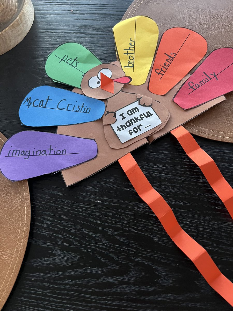 So, we don’t have a cat named Cristin… or any pets, actually. BUT, imaginative #pretendplay is alive and well in our house (perhaps too much so). 🦃