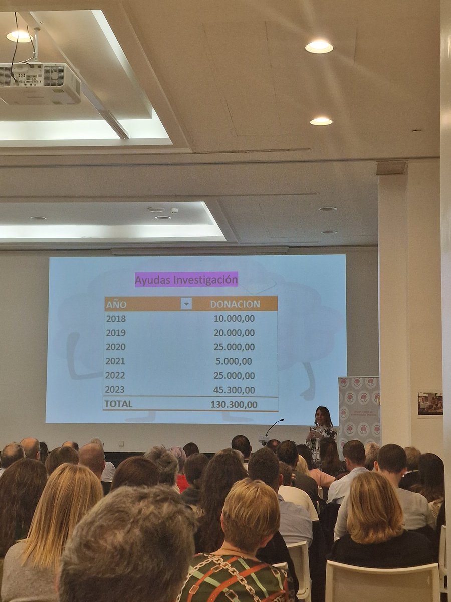 Fundación Española de Enfermedades Priónicas tweet media