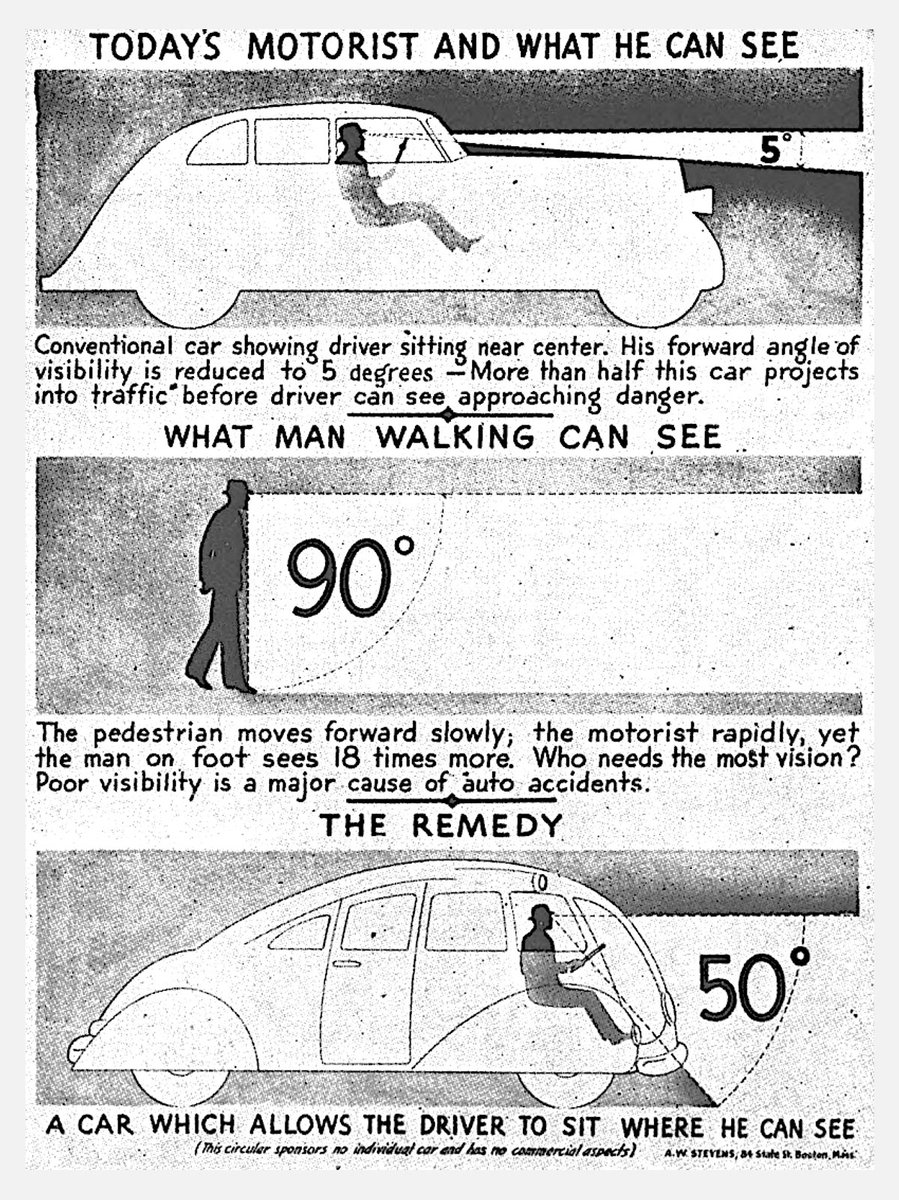 Disastrous US pedestrian safety trends are due in part to vehicle design. Massive vehicles with high front ends have vast blind spots. We have been here before. Long front ends have also limited drivers’ views. In 1941 automotive engineer Arthur Stevens proposed this redesign.