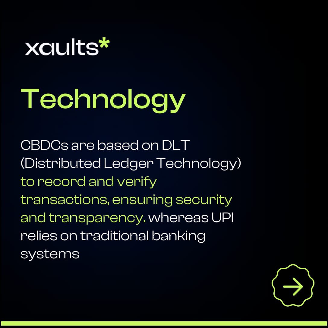 💳 CBDC vs. UPI: Decoding Digital Transactions! 💸🌐

Explore the differences between Central Bank Digital Currencies (CBDCs) and Unified Payments Interface (UPI) with Xaults. 

Ready to level up your financial understanding? Dive in now! 🚀💡

#CBDCvsUPI #DigitalFinance