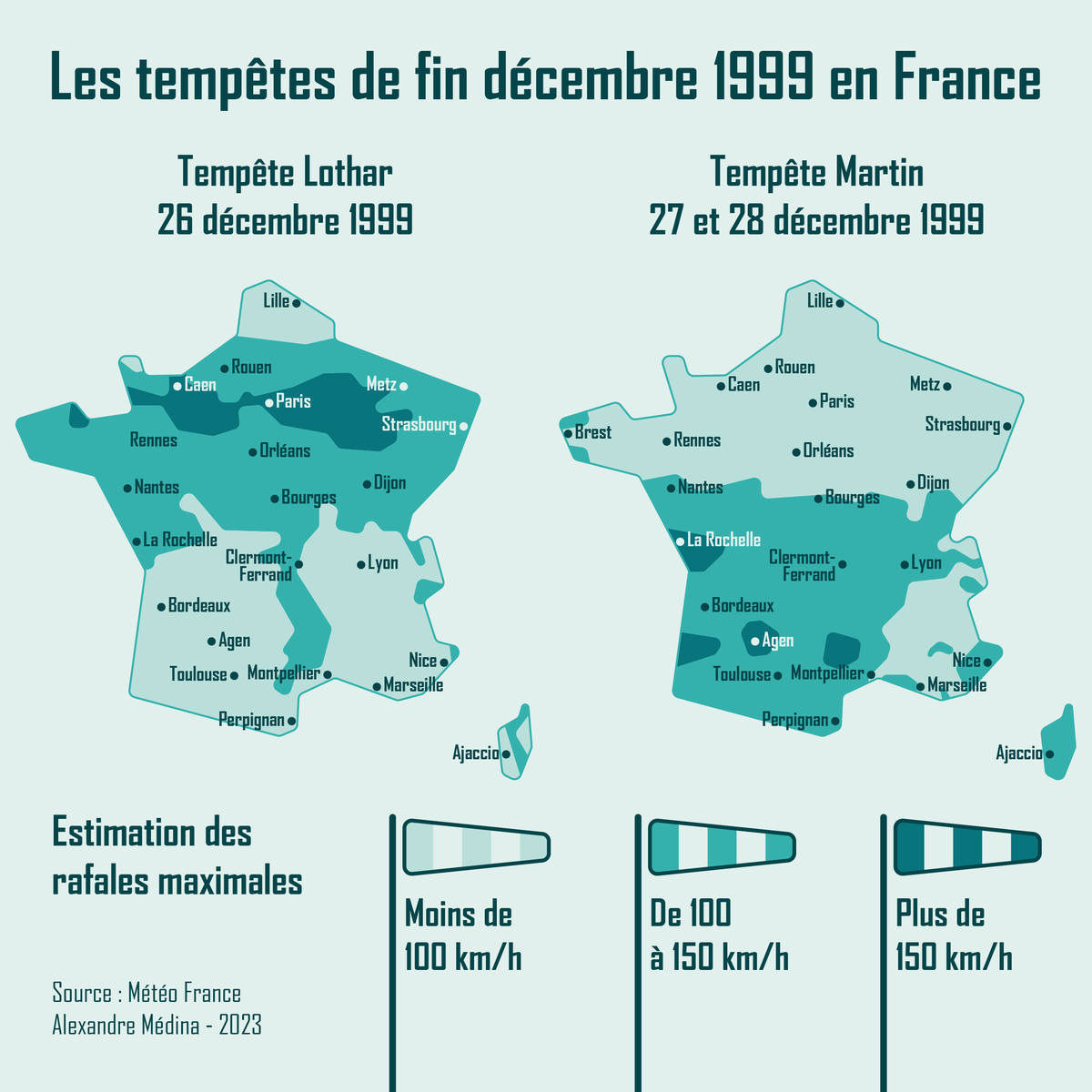 #30daymapchallenge JOUR 18 - 'Atmosphère' 🌪️ Les tempêtes de 1999 en France 🌬️ #Cartographie #Carte #Map #SIG #tempête