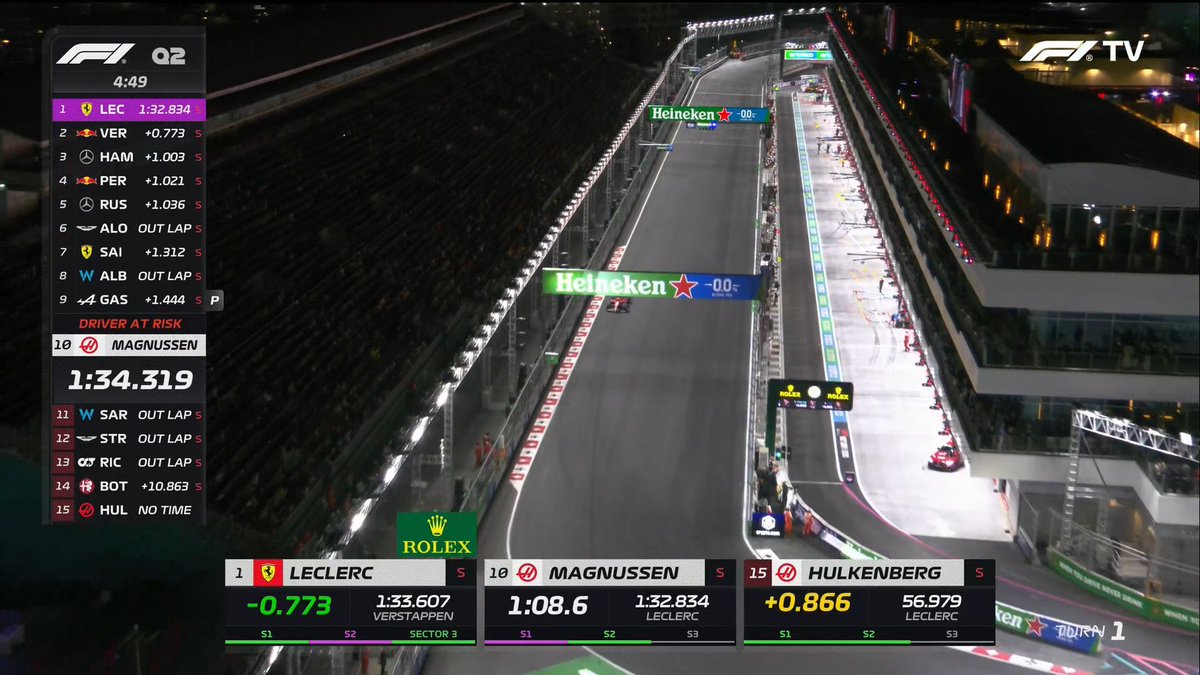 FanaticsFerrari's tweet photo. 1:32.8 🤯🤯🤯 https://t.co/eIoUBH7Cep
