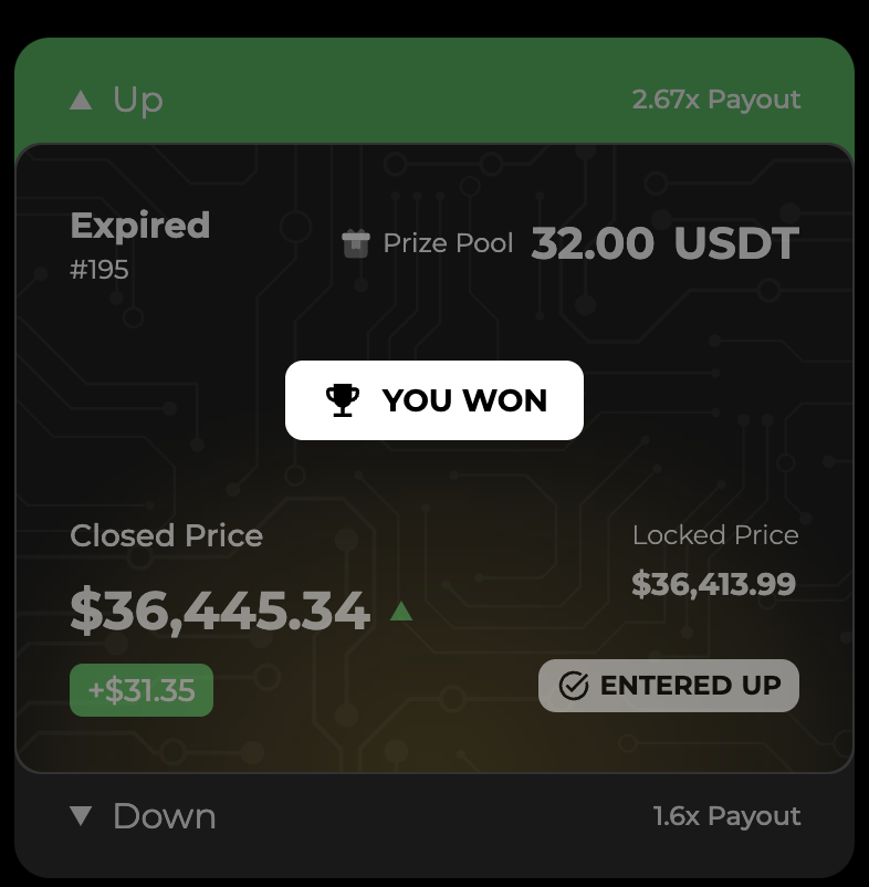 Introducing a NEW #Bitcoin Prediction event on Prebit.

Up or Down? Active every 5 minutes 😎

Go to prebit.io and test your skills now to win prizes.

#btc #bnb #prebit #web3