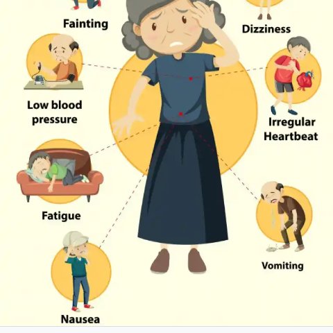 SimplyBecca_'s tweet photo. SYMPTOMS OF HYPERTENSION

PHYNA ilebaye ceec pere soma Bella angel Tinubu mohbad olu Jacob naira marly #healthcare Sheggz khosi nelisa #BBTitans Manchester burn Gaza Israeli oladips iyabo chioma blessing ceo seun kuti somgel mercyeke faith Dammy pogba Sam Larry Access bank Benin https://t.co/6yRh27feWz