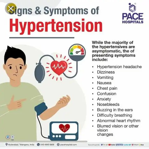 SimplyBecca_'s tweet photo. SYMPTOMS OF HYPERTENSION

PHYNA ilebaye ceec pere soma Bella angel Tinubu mohbad olu Jacob naira marly #healthcare Sheggz khosi nelisa #BBTitans Manchester burn Gaza Israeli oladips iyabo chioma blessing ceo seun kuti somgel mercyeke faith Dammy pogba Sam Larry Access bank Benin https://t.co/6yRh27feWz