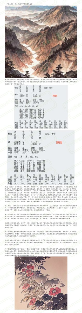 xuanlingxs's tweet photo. 一生一死的两个八字

#八字 #占卜 #风水 #起名 #择日 #算卦 #摇卦 #命理 #運勢 #命運 #命格 #算命 #推命 #四柱 #開運 #改運 #風水 #地理 #太極 #陰陽 #玹绫先生 #生肖 #五行 #納音 #天干地支 #玹经阁 #六十甲子 #易經 #奇门遁�� #六爻 #玄学 #神秘学 #易经 #占星 #塔罗 #星盘 #预测 #占星術 #紫薇 https://t.co/hncKhztOsO