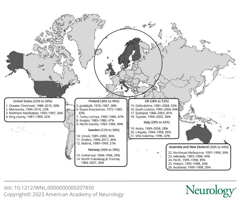 Case Fatality of Aneurysmal Subarachnoid Hemorrhage Varies by Geographic Region Within Finland: A Nationwide Register-Based Study bit.ly/3QHZTbF

#NeuroTwitter