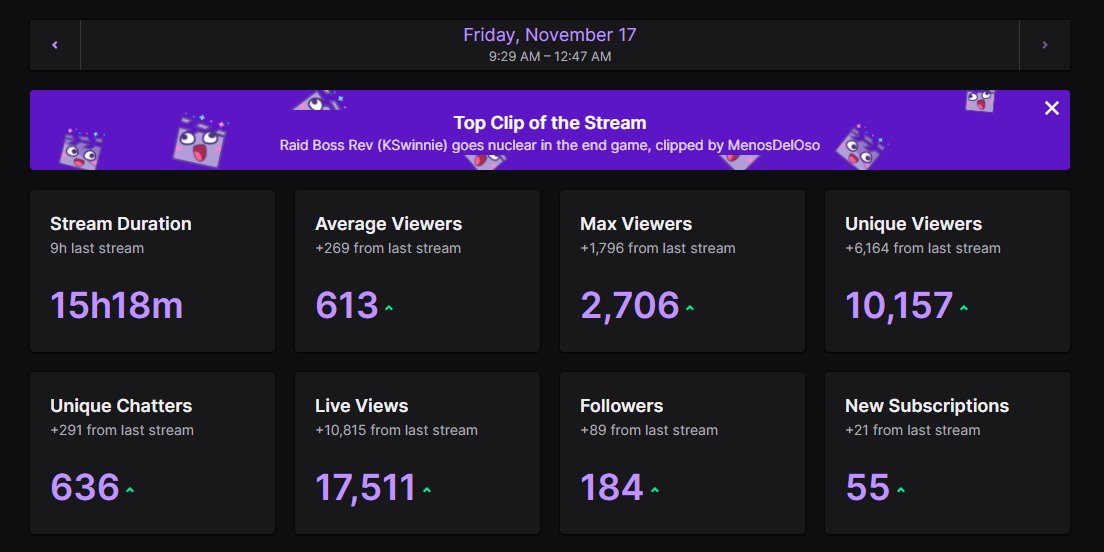 Greek 🐐 tweet media