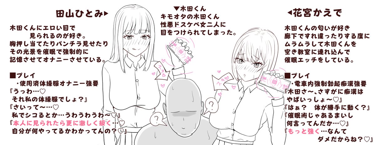 逆催眠エロ漫画の設定を考える
『うっわ～♡ キモオタの木田にパンツ見られた～♡ 最悪ぅ～♡』
『ほんっと…すんすんっ♡ くっさい…♡ お風呂ちゃんと入ってんのぉ?♡ まじで強烈…すんすんすんっ♡』
『木田さー、私達と電車の時間合わせてるわけ? ストーカーじゃん♡ きっも～♡』 