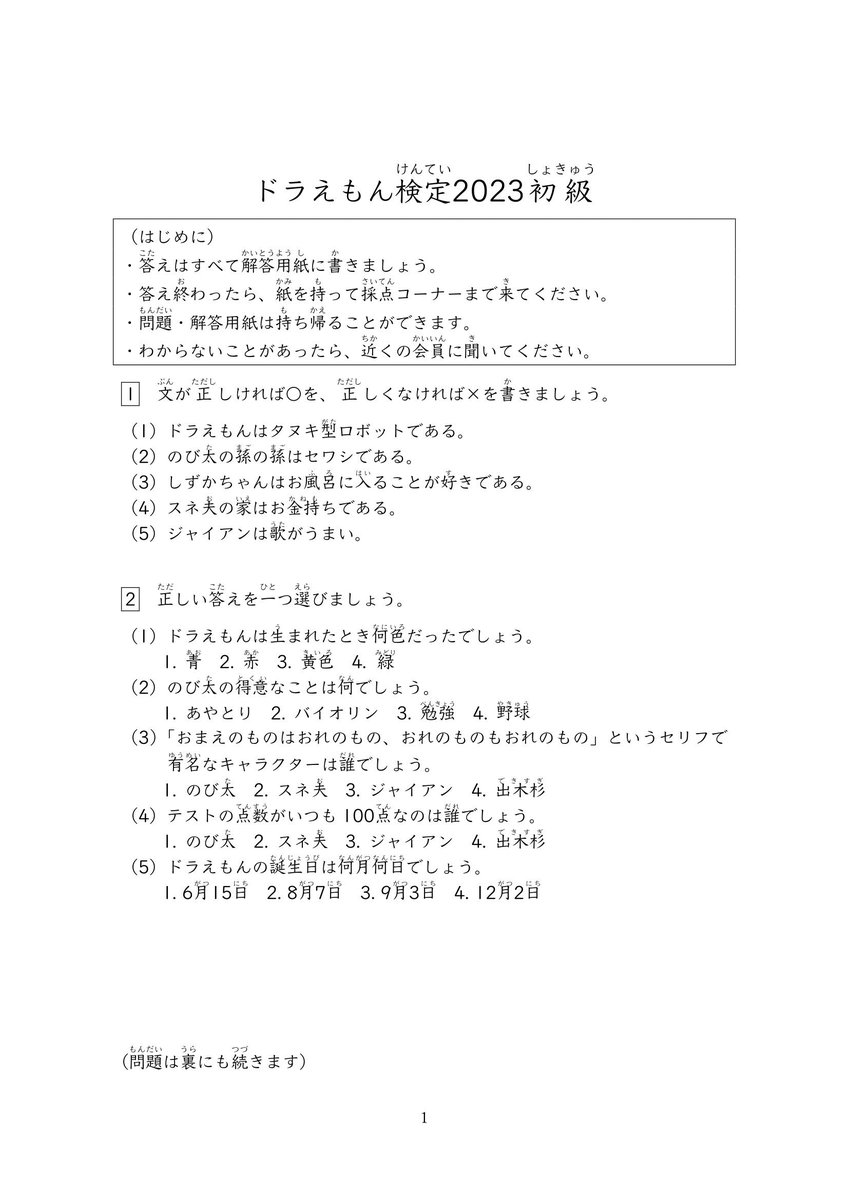 ドラえもん検定2023初級】 合格点／満点：80点／120点 平均点：112.7点