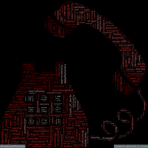 Clouds_Of_Words's tweet photo. 2023-11-18 is #PushButtonPhoneDay #NationalPushButtonPhoneDay
#WordCloud #WordCloudArt #DigitalArt #Art #Artwork https://t.co/3P8fw3fiMe