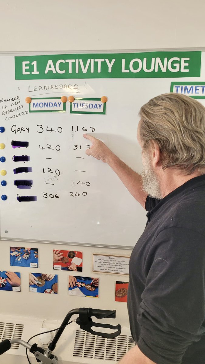 One of our Stroke survivors earlier this week showing us that it is possible to achieve over 1000 reps a day!