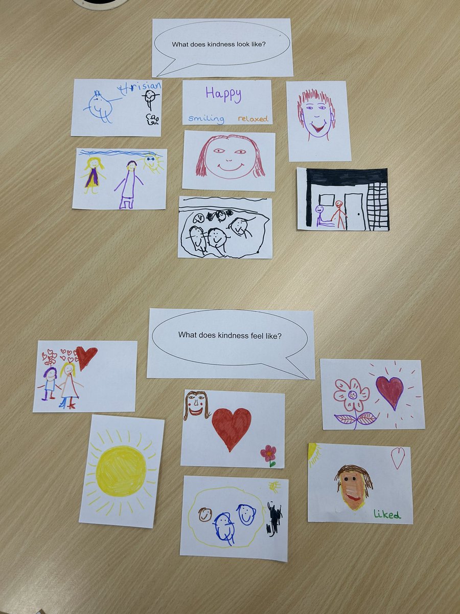 MrsParaskevaSPS's tweet photo. The power of kindness. Understanding how it feels and what it looks like. Treat others how you expect to be treated. Here’s our kindness pot, how we have shared kindness and how others have shown it to us. Anti-bullying week 2023 @SummerswoodPS @JFolkesJonesSPS https://t.co/aAqj2WMMdT
