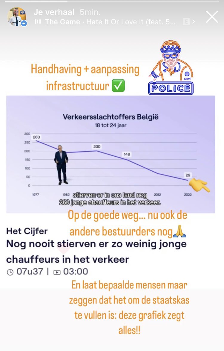 DAVIDSTEVENS83's tweet photo. Voor iedereen hier die het filmpje niet bekeken heeft een korte samenvatting: jonge bestuurders doen het steeds beter(links)💪. Het aantal doden blijft dalen (rechts) maar we hebben nog een pak werk aan het draagvlak richting 0 doden in het verkeer. #samensterk en #hoffelijk 🤝 https://t.co/mE4m1snRv1