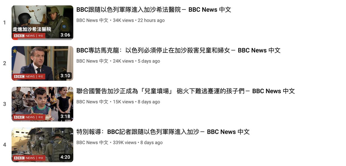 SchaabE92698's tweet photo. @Vincent_lv862 @joewang615 @JamesWeidong @leige88888 我是真的觉得你在搞笑。BBC几乎10个视频，9个在批评以色列，所以一堆人都骂他们是“哈马斯喉舌”。以色列总统都在找BBC抗议。结果你说BBC支持以色列？ https://t.co/qltGH8z8gq