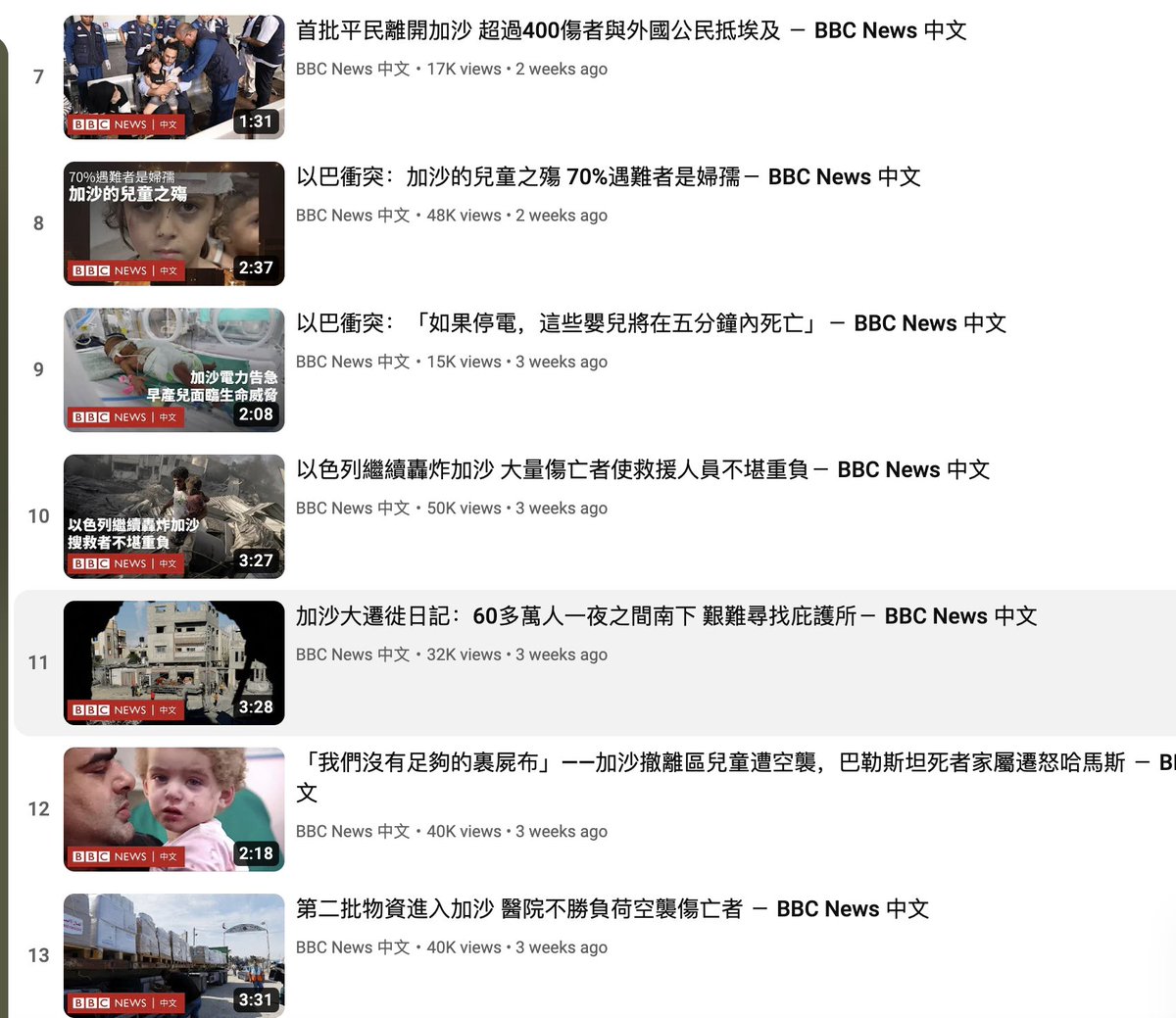 SchaabE92698's tweet photo. @Vincent_lv862 @joewang615 @JamesWeidong @leige88888 我是真的觉得你在搞笑。BBC几乎10个视频，9个在批评以色列，所以一堆人都骂他们是“哈马斯喉舌”。以色列总统都在找BBC抗议。结果你说BBC支持以色列？ https://t.co/qltGH8z8gq