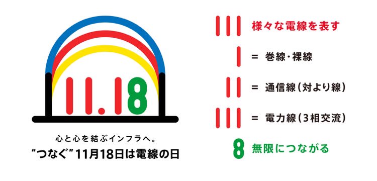 tower_226h1's tweet photo. #鉄塔 #送電線 #ラインマン
#電線の日 #土曜日の鉄塔
今日が電線の日だとは 〜 https://t.co/rN81bPek2k