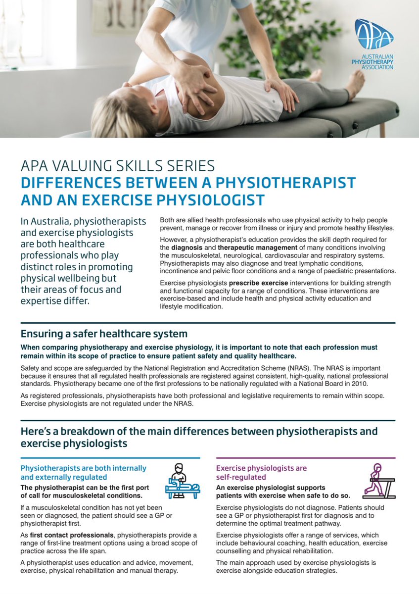 The Sp⚽️rts Physio tweet media