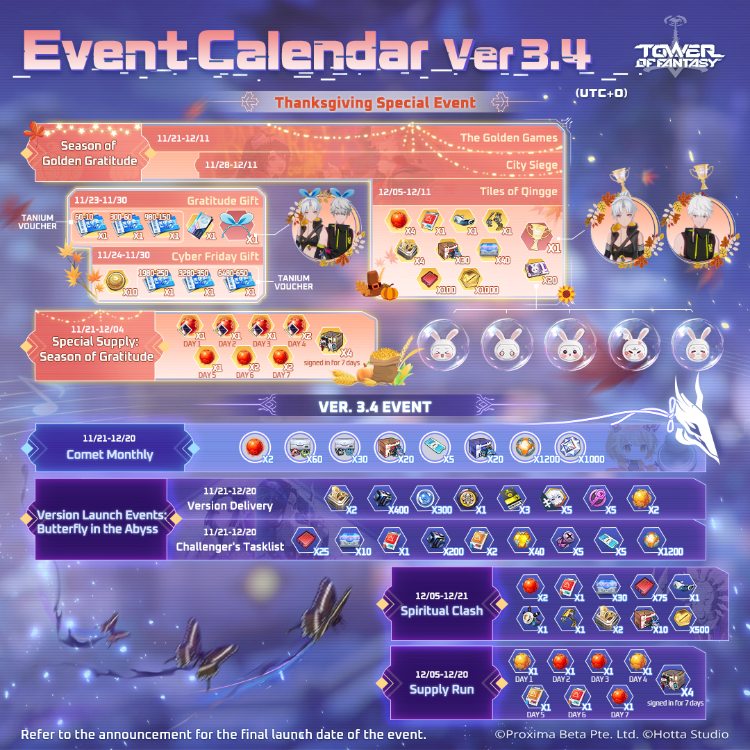 Tower of Fantasy Version 3.2 Event Calendar : r/TowerofFantasy