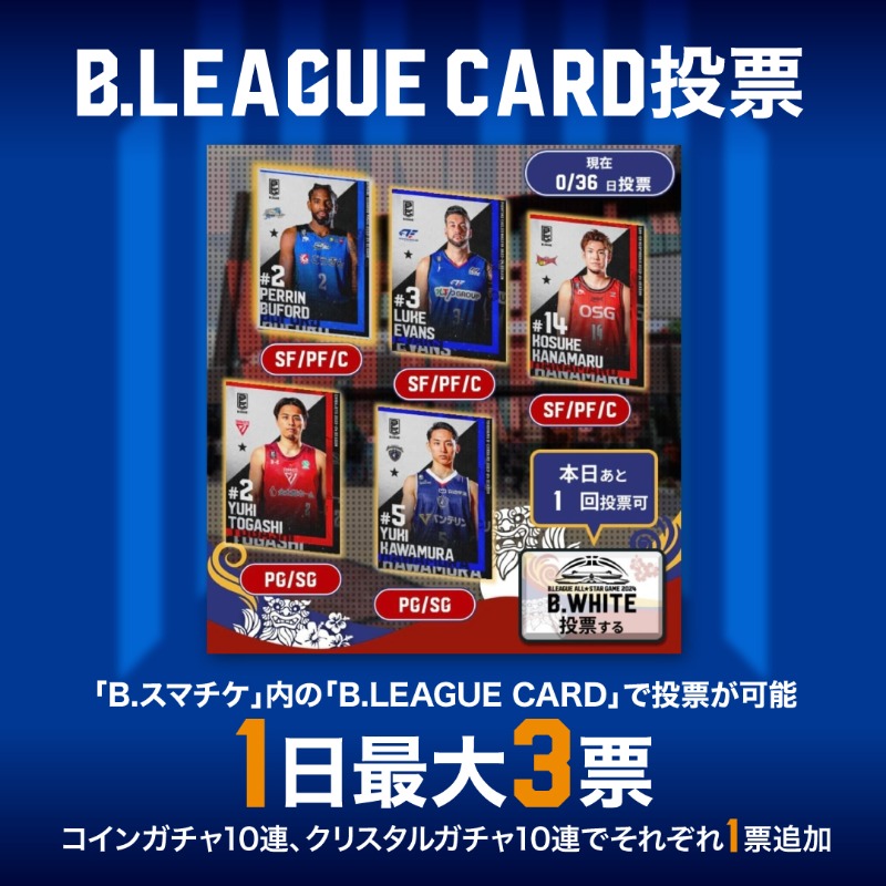 ibarakirobots's tweet photo. B.LEAGUE ALL-STAR GAME 2024
IN OKINAWA🌺
━━━━━━━━━━━

一日一回ポチ活のご協力お願いします☝
#茨城ロボッツ の選手を夢の舞台へ！

▼投票項目
✔︎B.LEAGUE公式WEB
✔︎B.LEAGUE CARD
✔︎バスケットLIVE ※1投票で3票分

#アガロー4000