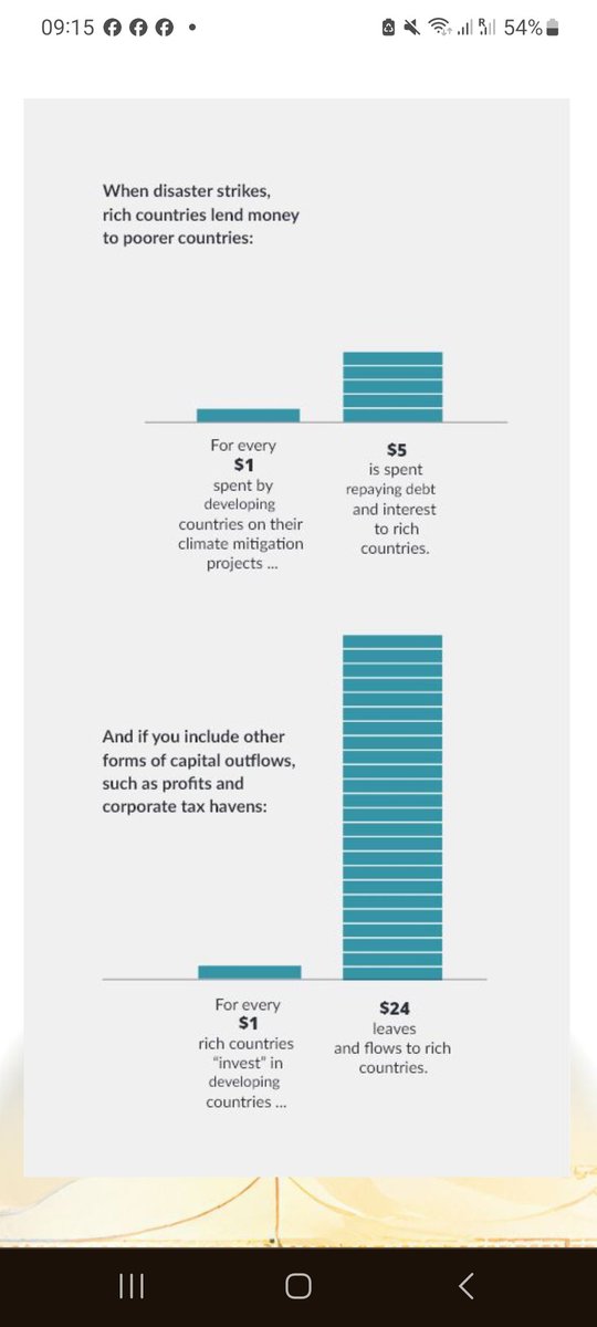 Why cutting emissions is not enough without a system change, and why global injustices are a big part of the story we need to change. Great new resource and graphics. #ClimateJustice