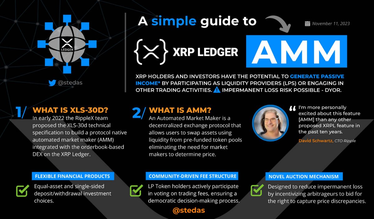 🔥 When the XLS-30D Amendment passes, the $XRP holders will finally have a chance to generate passive income 💵 (When? 🗓️Q1/2024?👀) Check my visual guide! 👉 stedas.hr/automated-mark… SHARE 🔄 #fintech #crypto