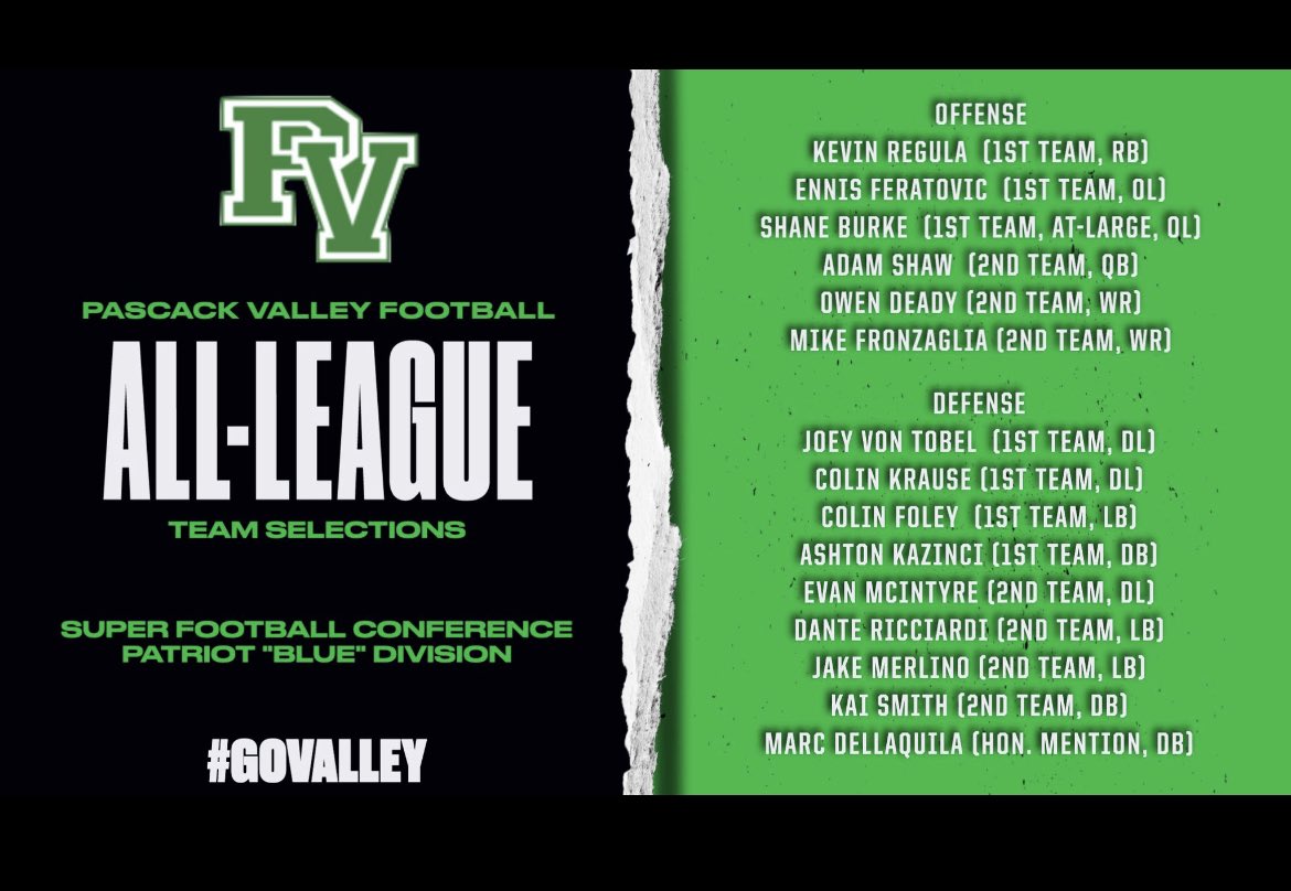 Joeyvontobel_24's tweet photo. I am honored to be named 1st all-league DL in the Patriot Blue Division. I would like to say thank you to all my teammates and coaches to help me receive this honor. Congrats to all of my other teammates that this same honor. https://t.co/i8sf0a0Puu
