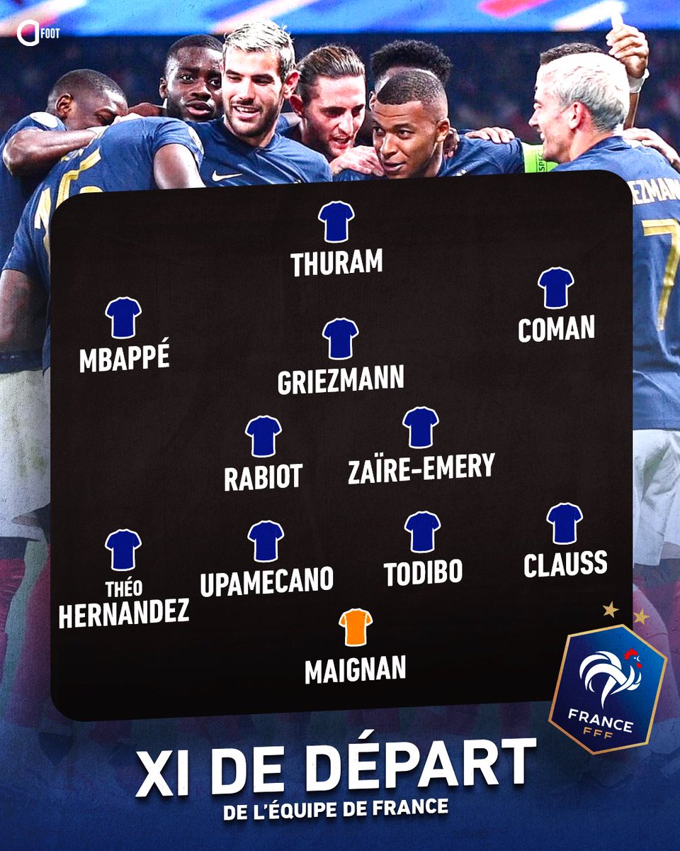 ActuFoot_'s tweet photo. Le XI probable des Bleus 🇫🇷 pour affronter Gibraltar ce soir. 

🗞 @RMCsport https://t.co/EcqEcH30Qp