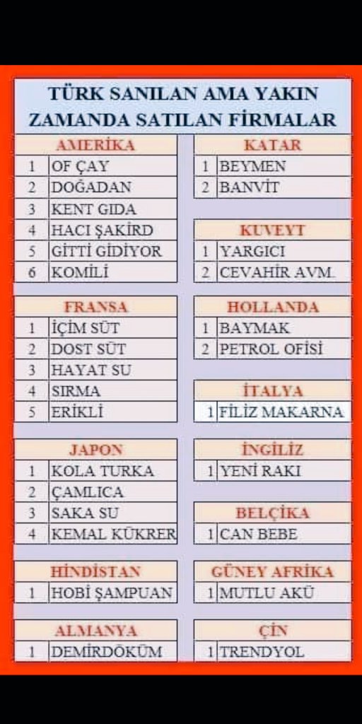 #KassamTugayları
#BoykotaDevam
#GazaGenocide
<a href="/3408Meryem/">meryem kıblem 🕋</a>
<a href="/ayseli63640587/">AK-Dinar</a>
<a href="/ANIL_UGUR_REIS/">Anıl UĞUR</a>
<a href="/by__anadolu/">Ömer Faruk</a>
<a href="/dilekcetweet/">dilekCE🌺</a>
<a href="/HopcanMurat/">Murat Hopcan</a>
<a href="/EkremCitak8/">Ekrem Citak🇹🇷🇹🇷🇹🇷</a>
<a href="/EGundugar/">saadet gundugar</a>
<a href="/isa_ozguller/">İSA ÖZGÜLLER .. 🇹🇷</a>
<a href="/kayaUFK2/">🇹🇷 𝕌𝕗𝕦𝕜 𝕂𝕒𝕪𝕒 🇹🇷</a>
<a href="/mizci65/">muhammed emin</a>
<a href="/NarCicegi_06/">🌺NARÇiÇEĞİM🌺</a>
<a href="/Reisciyi2/">🇹🇷Reisçiyiz Hamdolsun🇹🇷</a>
<a href="/OraybeyR/">OraybeyReis</a>
<a href="/Sevimklsoy1/">Sevimkülsoy</a>
<a href="/selimkeskin19/">Selim Keskin</a>
@Tug_2023_
<a href="/yenigull15/">Nazım1515</a>
<a href="/zab1453/">1453 FB</a>