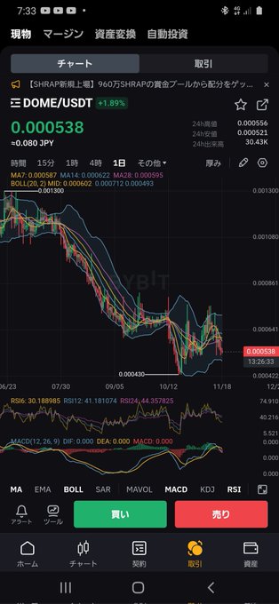 エバードームってもう完全に終わりなの？ #DOME https://t.co/xmWVTEa8ns<a href="/tag/dome"class="tags">#DOME</a>