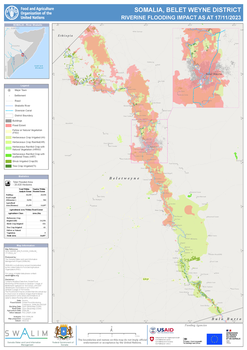 🚨 Beletweyne town is facing severe unprecedented flooding! 🌊 Over 24,318 buildings, 562 km of roads, and 14,697 Hectares of farms flooded. 🌍 The situation demands swift and increased humanitarian support. Link: t.ly/jbb9O