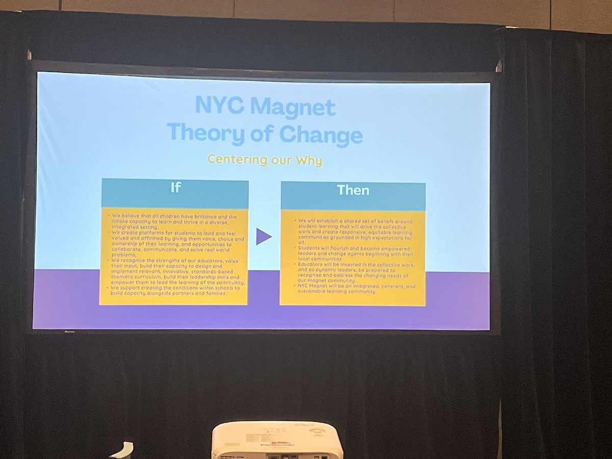 MiddleSchool35's tweet photo. Grateful to have our Magnet Team engage in professional learning over the past 3 days at the Project Directors Meeting in Arlington, Virginia #magnetschool #exploration @MagnetSchlsMSA @D16LEADS #letthelearningbegin #watchuswork https://t.co/nUhQOXiLjm