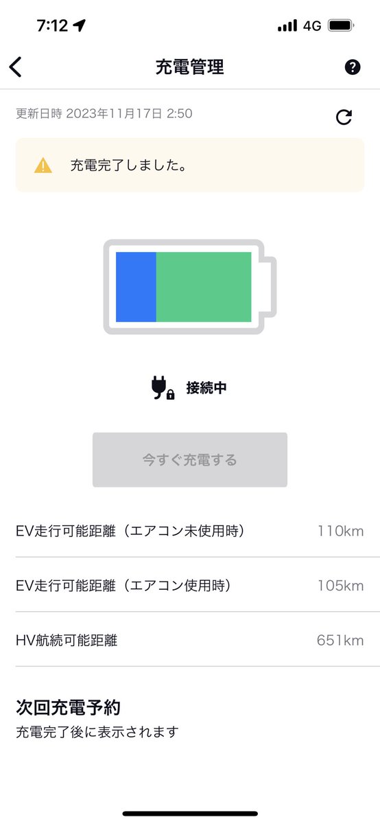 rav4phev_zz's tweet photo. 先日朝満充電を記録。
最近寒くで暖房auto+シートヒーター+ステアリングヒーターをonにしている。
走行可能距離は105km。
2日間の走行距離は58kmで、残り1km

冬場の電費は表示の約半分と認識すべきなのかなぁ😅
BEVは電費を伸ばすために空調切るなどの動画を見たことある。現実か😰
#rav4
#RAV4PHEV https://t.co/F1oDtcPXRl