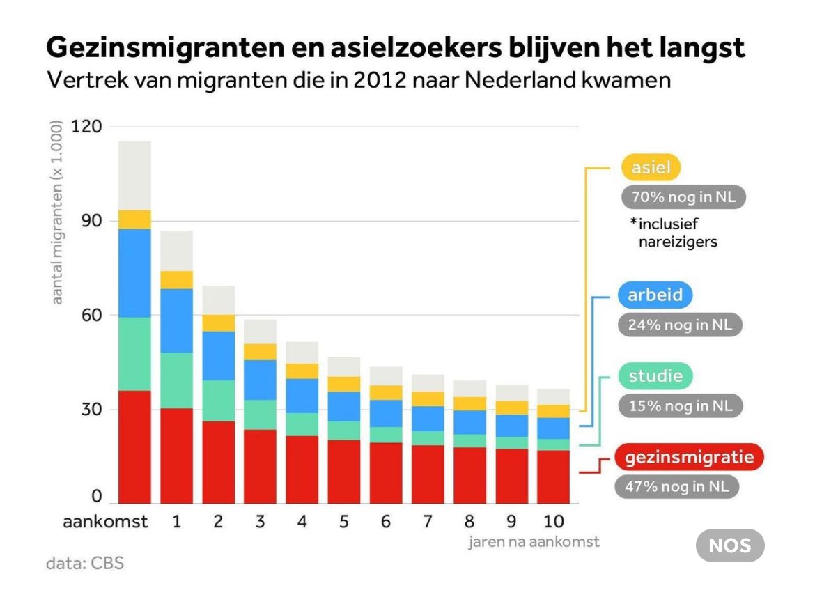 Ruben Brekelmans tweet media