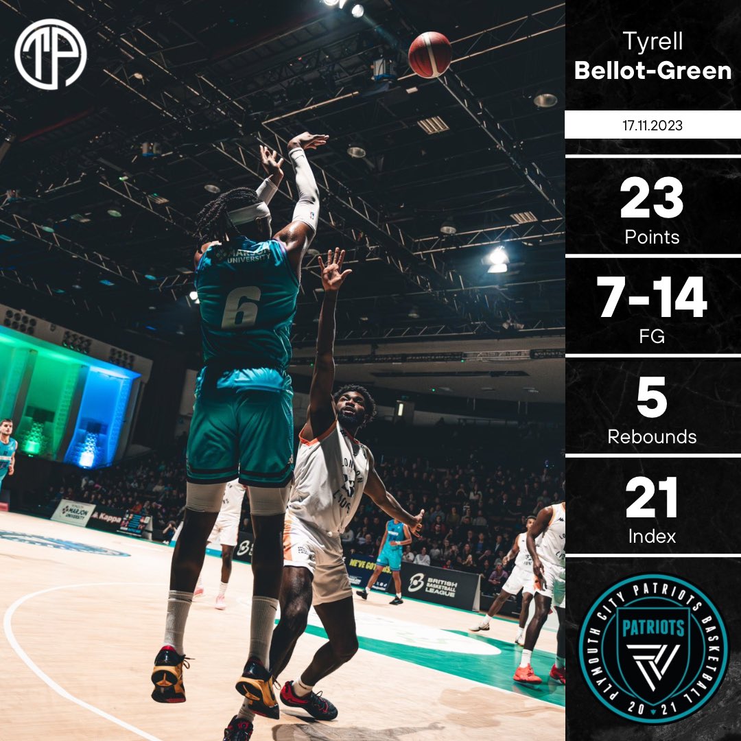 📊 | <a href="/TGreen3_/">Tyrell Green</a> leads the Plymouth City Patriots in scoring in their game against the Newcastle Eagles! 🇬🇧 

#ThePlayerAgency