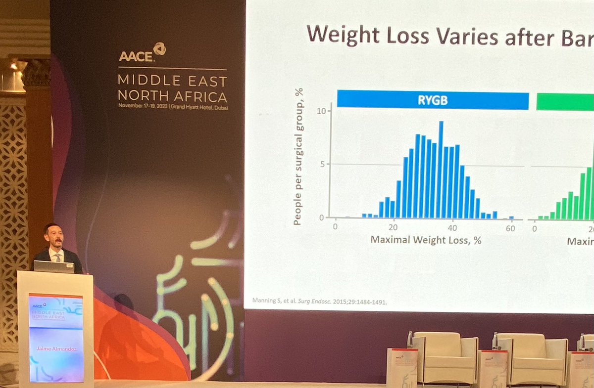 Jamy D. Ard (@drard) on Twitter photo Now it’s my turn to learn from <a href="/JaimeAlmandoz/">Jaime Almandoz, MD MBA FTOS</a> as he drops knowledge at <a href="/AACEMENA/">AACE MENA</a> on #weightrecurrence after #bariatricsurgery Now it’s my turn to learn from <a href="/JaimeAlmandoz/">Jaime Almandoz, MD MBA FTOS</a> as he drops knowledge at <a href="/AACEMENA/">AACE MENA</a> on #weightrecurrence after #bariatricsurgery