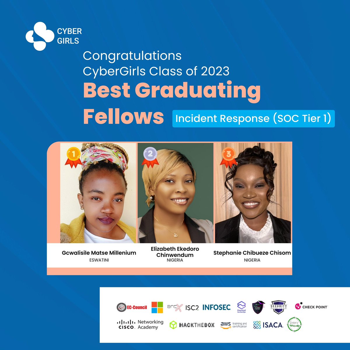 cybersafehq's tweet photo. We’re thrilled to unveil the top 3 best graduating fellows from each career path of the CyberGirls fellowship 2023!

Let’s give a round of applause to these exceptional CyberGirls 3.0 fellows for their outstanding achievements in their respective career paths. https://t.co/UNPlslvO6I