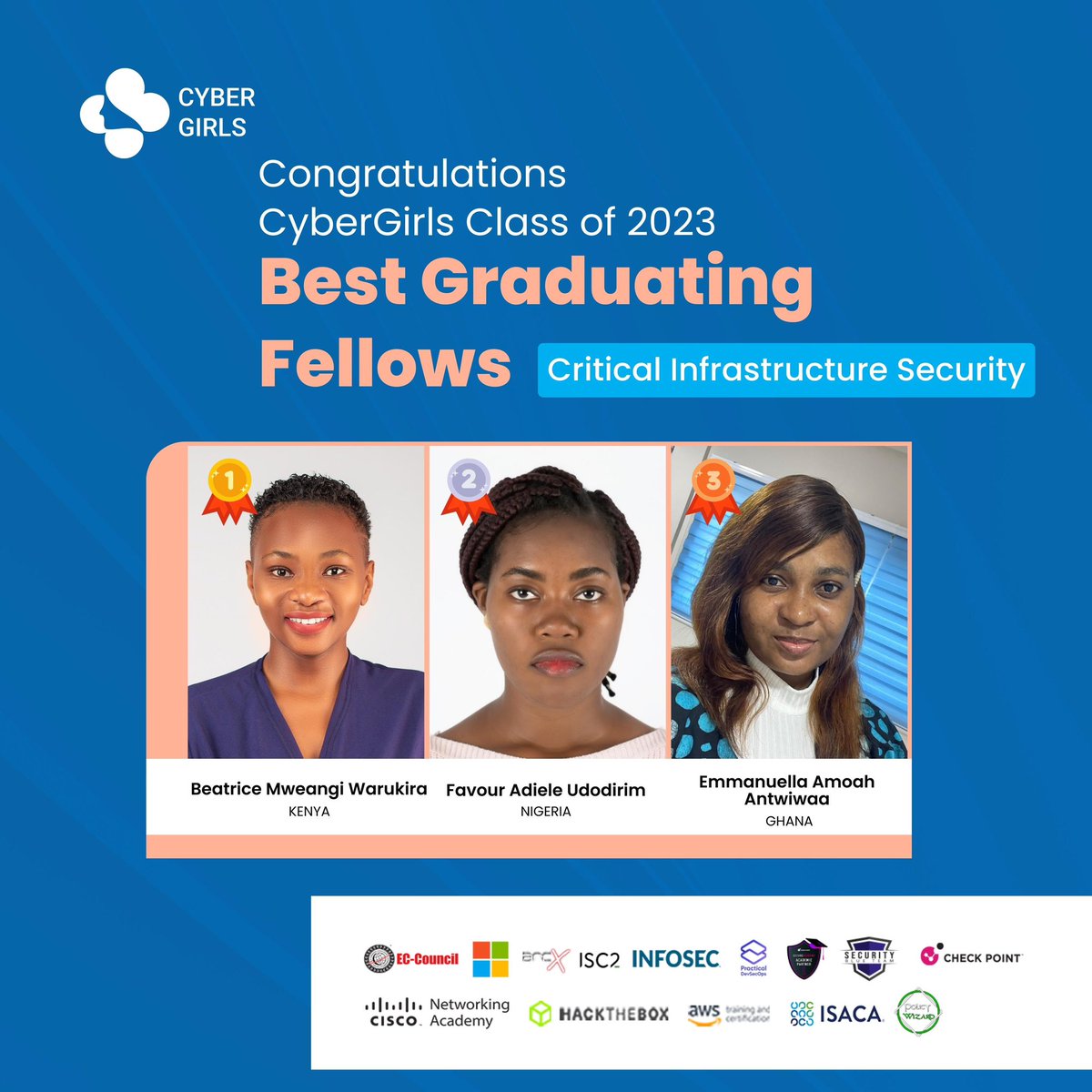 cybersafehq's tweet photo. We’re thrilled to unveil the top 3 best graduating fellows from each career path of the CyberGirls fellowship 2023!

Let’s give a round of applause to these exceptional CyberGirls 3.0 fellows for their outstanding achievements in their respective career paths. https://t.co/UNPlslvO6I
