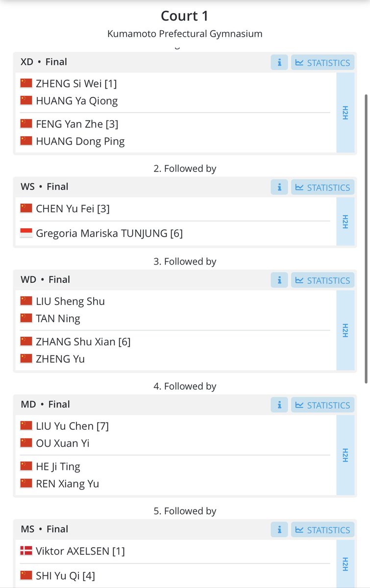 Viktor Axelsen tweet media