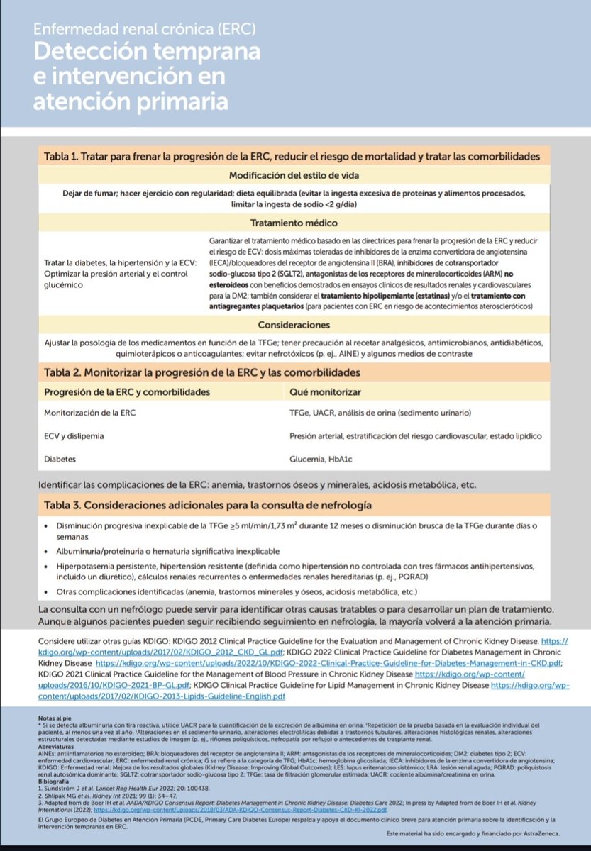 GUÍA RÁPIDA ERC -- IDENTIFICAR, DIAGNOSTICAR Y TRATAR 💥 theisn.org/initiatives/to…