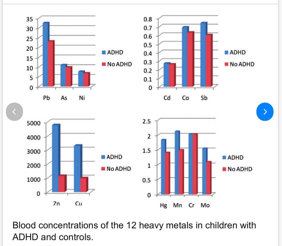 🇦🇺Craig Tindale tweet media