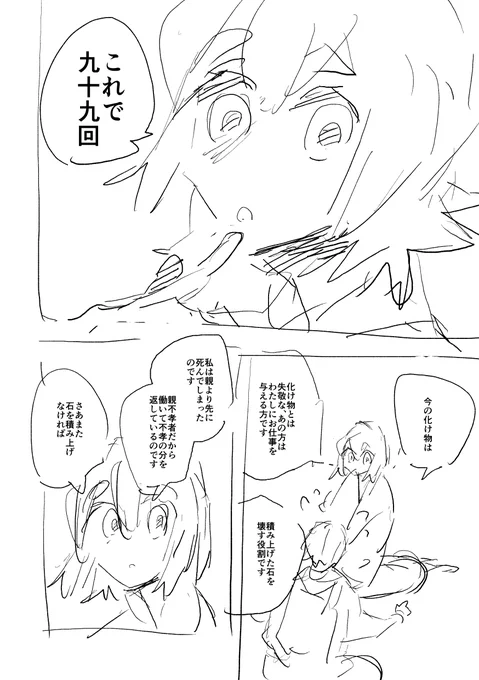 だいぶ快復してきて自分でもびっくりしています これは目のテストのための諸々 