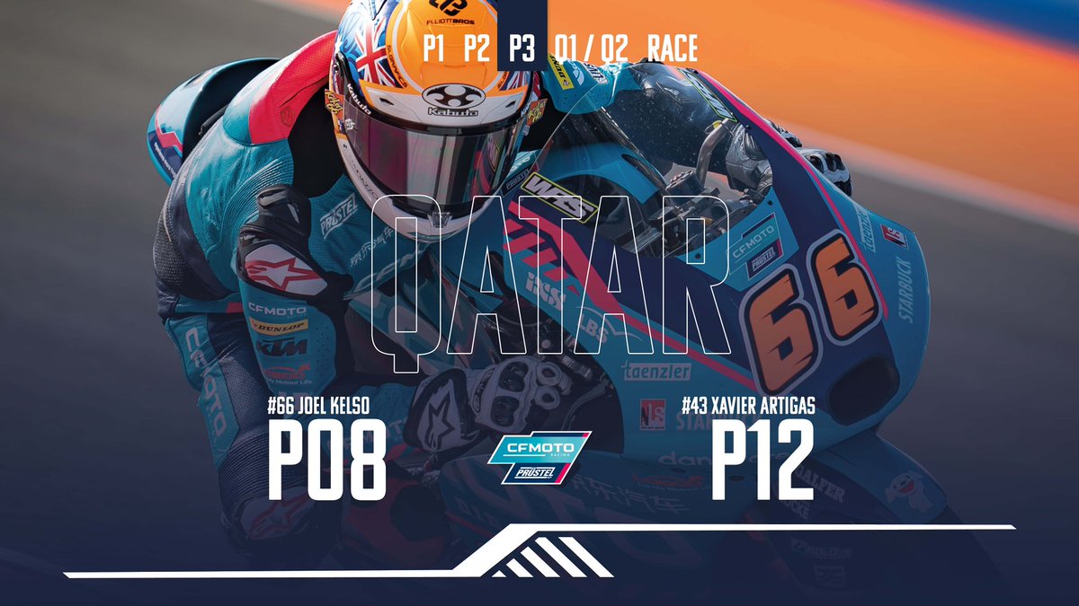 The next step has been taken, both CFMOTO riders will start directly in Q2 today🤟 #QatarGP 🇶🇦

COMBINED PRACTICE 1/2/3
▶️P08 <a href="/joelkelso66/">Joel Kelso</a> 
▶️P12 @xaviartigas43 

#ExperienceMoreTogether #MoreFun #CFMOTOpower #CFMOTO #Moto3 #Motorcycle #Racing #Qatar #Doha #losailcircuit
