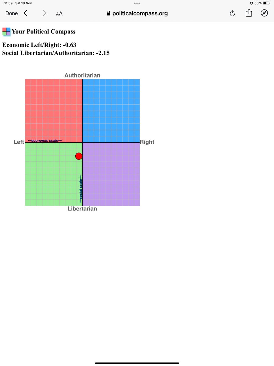 KeithBarrow21's tweet photo. @daveatherton Right all you far-right bigots and racists, here is a chance to prove the Metropolitan Elite's right by doing the Political Compass. 

Do screenshot your result and post it. 

Here is mine, I answered all questions honestly and did twice with more or less the same result. https://t.co/dwp80AUeLZ