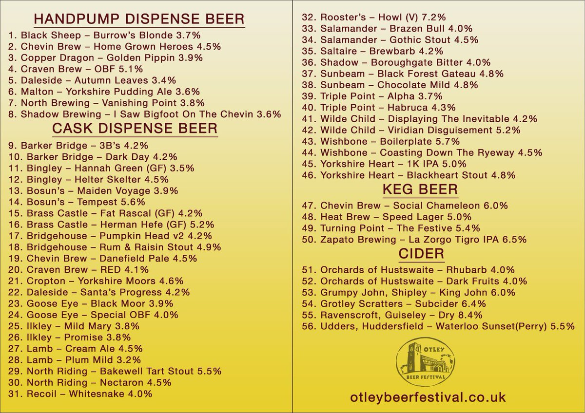 Day 2 of our beer festival <a href="/Otley_BeerFest/">Otley Beer Festival</a>   Great day yesterday with lots of visitors returning after 4 years. We’ve got lots of beer still available and we look forward to donating the proceeds to Otley Food Bank and St. George’s Crypt   Here’s the beer list