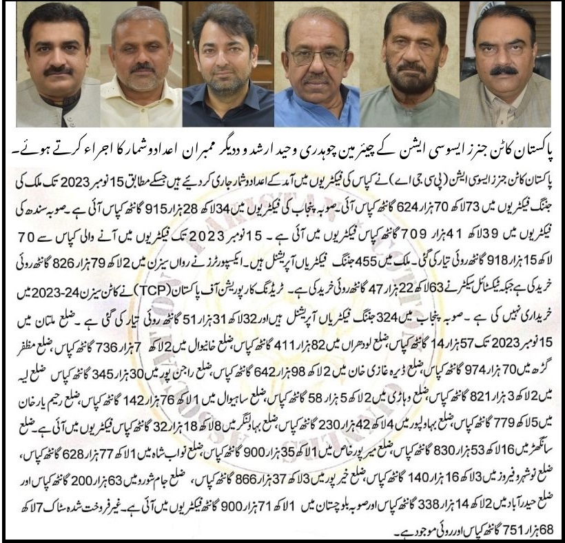 PAKISTAN COTTON GINNERS ASSOCIATION ( PCGA ) tweet media